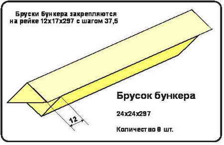 Чертёж бруска