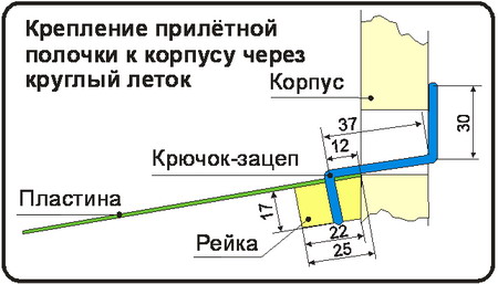 Крепление полочки