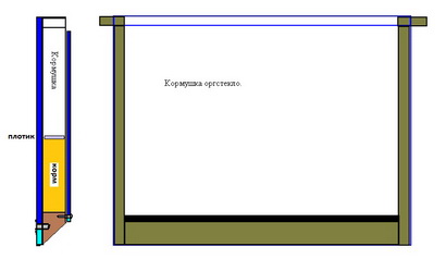 Чертёж кормушки